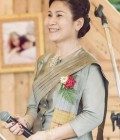 Pai 60 years Muang Thailand