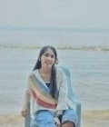 Nuntiwa 29 ans Nakhon Ratchasima Thaïlande