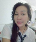 Tha 54 years เมือง Thailand