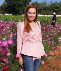 MEAW 41 years Nakhonratchasima Thailand