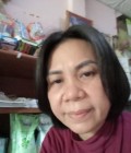 Nirundorn 46 years Sribunraung  Thailand