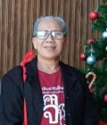 Phak 61 years Surin Thailand