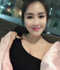 Num 29 years Mueang District Thailand