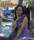 Bed 46 years Chokchai Nakhon Ratchsima Thailand  Thailand