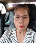 Noothong 56 Jahre Sangkom Thailand