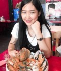 Pratana 38 years Khon Kaen Thailand