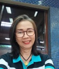 Karn 59 Jahre Khon Kaen Thailand