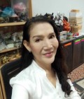 Act 54 years Nan Thailand