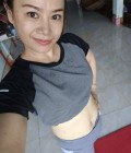 Oil 45 years โซ่พิสัย Thailand
