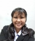 Bua 45 ans Khonkaen Thaïlande