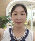 Aoung 54 years Udonthani  Thailand