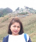 Yuy 49 years Muang  Thailand