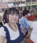 Urai 54 years เมือง Thailand