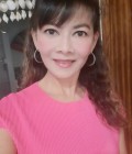 Cat 52 ans Ayutthaya Thaïlande