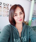 ปนัดดา 23 ans วังน้อย Thaïlande