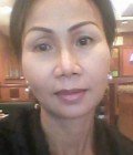 Phavinee 61 years Nakhon Phanom  Thailand