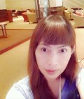 Dee 29 ans พรานกระต่าย Thaïlande