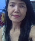 Piyachat 49 ans บุรีรัมย์ Thaïlande