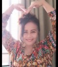 Bwonlak 58 years Nongki Thailand