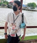 Mic 28 ans เลิงนกทา Thaïlande