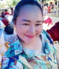 Rin 44 ans Phayao Thaïlande