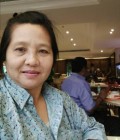 Nati 63 Jahre Banphue Thailand