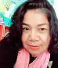 นราธิป   69 ans Sangkom Thaïlande