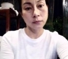 Suwannee 47 years บางปะอิน Thailand