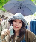 Wan​ 61 ans หางดง Thaïlande
