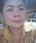 Wirun 46 years Bkk Thailand