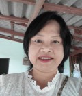 Sakulkan 48 ans Hola Thaïlande