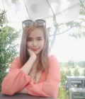 Kring 29 ans ธัญบุรี Thaïlande