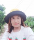 Ciratchya 44 years Buriram Thailand