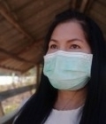 Cat 54 ans เมือง Thaïlande
