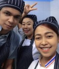 Kathy 45 ans Samui Thaïlande