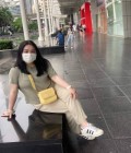 Mint 27 Jahre หนองบัวลำภู Thailand