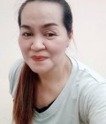 Jira 52 ans หนองบัวลำภู Thaïlande