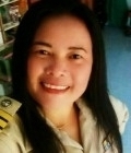 Doll 52 Jahre ปักธงชัย Thailand