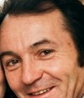 Eric 68 ปี Echirolles  France