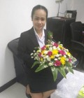 Arisa 41 ans Klonghoiklong Thaïlande