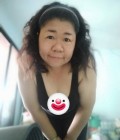 Yui 44 Jahre Thailand  Thailand
