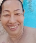 Wirawan 54 ans Chaengwattana Thaïlande