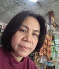 Nirundorn 46 years Sribunraung  Thailand