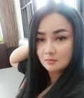 Prathin 49 ans Nakhonratchatsima Thaïlande
