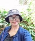 Julie 40 ans Loei Thaïlande