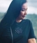 Praw 57 ans Nakhon Ratchasima Thaïlande
