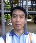 Kitphatpong Charoenngan 51 ans Muang Thaïlande