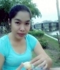 Phawadee 42 ans ลำลูกกา Thaïlande