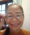 Methinee 61 years   Bang Lamung  Thailand