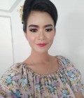 Rat 26 ans Suwahuha Thaïlande